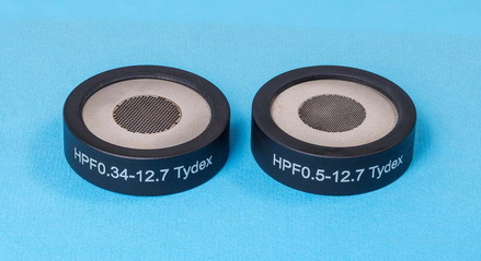 2022: THz High Pass Filters