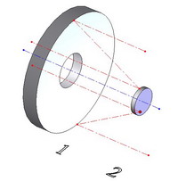 Mersenne telescope   