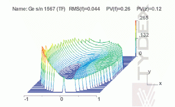 Reconstructed wavefront topography presented at planar and 3-d plots. Window diameter is 50.8 mm, thickness - 5.0 mm