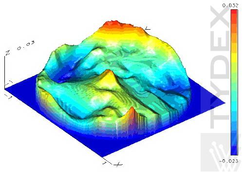 Surface error profile reconstruction