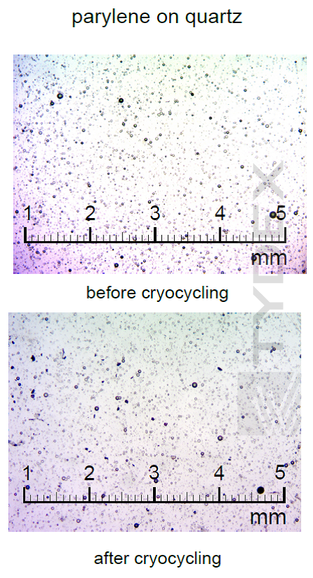 Surface of a crystalline window with two-sided coating before and after thermal cycling.